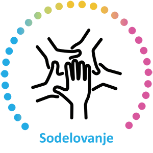 Ikona Sodelovanje